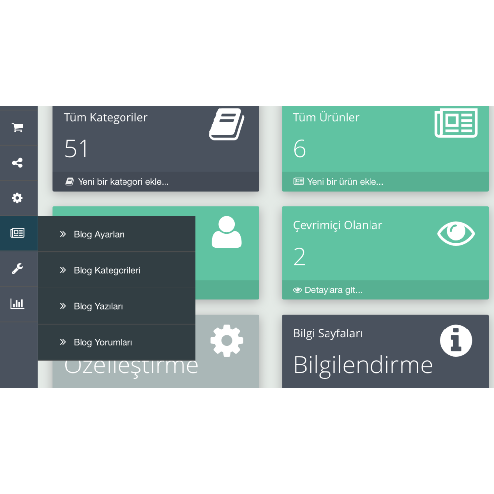 E-Ticaret Premium Paket