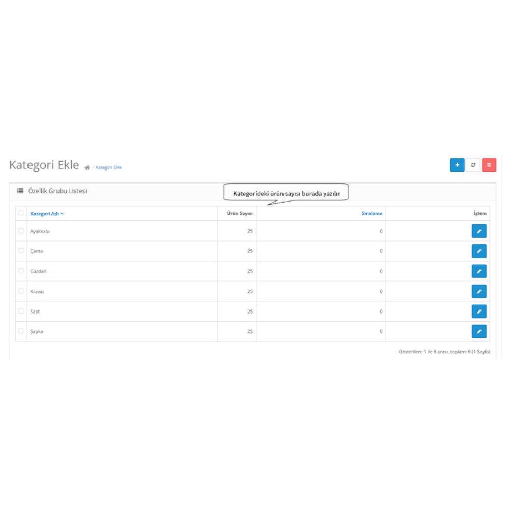Opencart Kategoride Ürün Sayısı Modülü