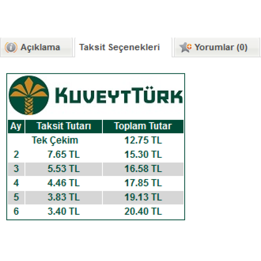 Opencart Kuveyttürk Sanal Pos Modülü