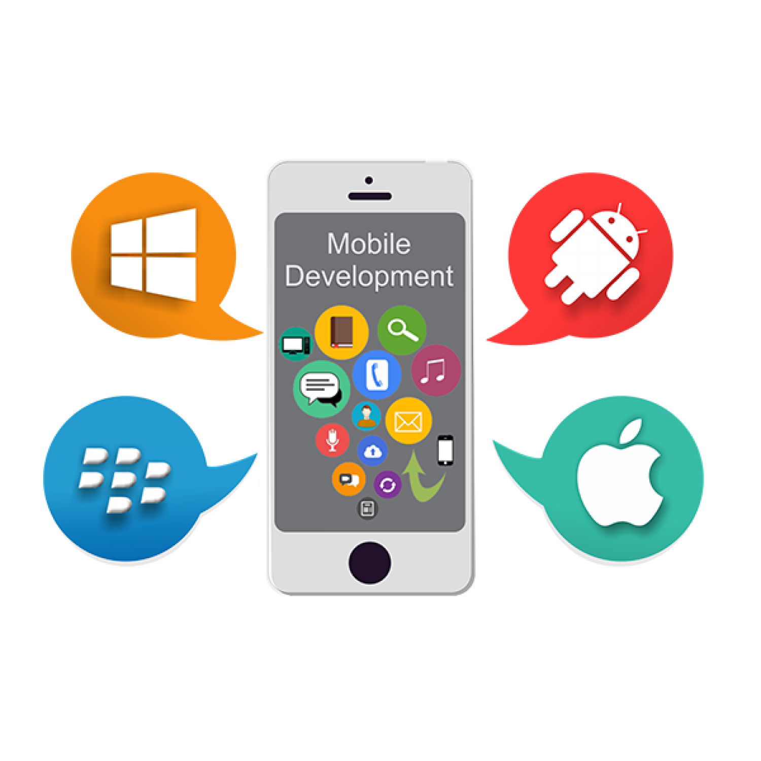 Mobil uygulama mı? O iş şimdi çok daha kolay...