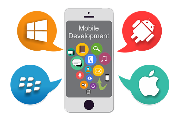 Mobil uygulama mı? O iş şimdi çok daha kolay...